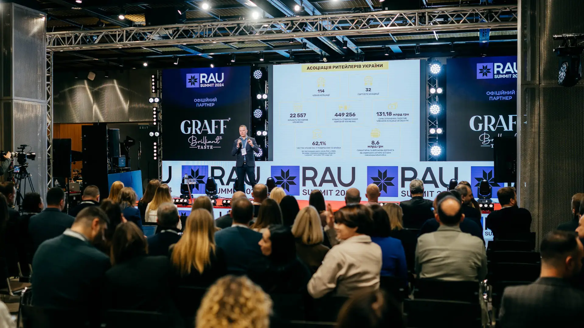 ХI RAU Summit та RAU Awards 2024 у “Парковому” – підсумкова ритейл-подія року 