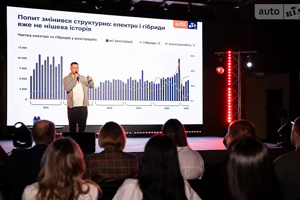 «Розгін до змін» — конференція AUTO.RIA пройшла у Parkovy