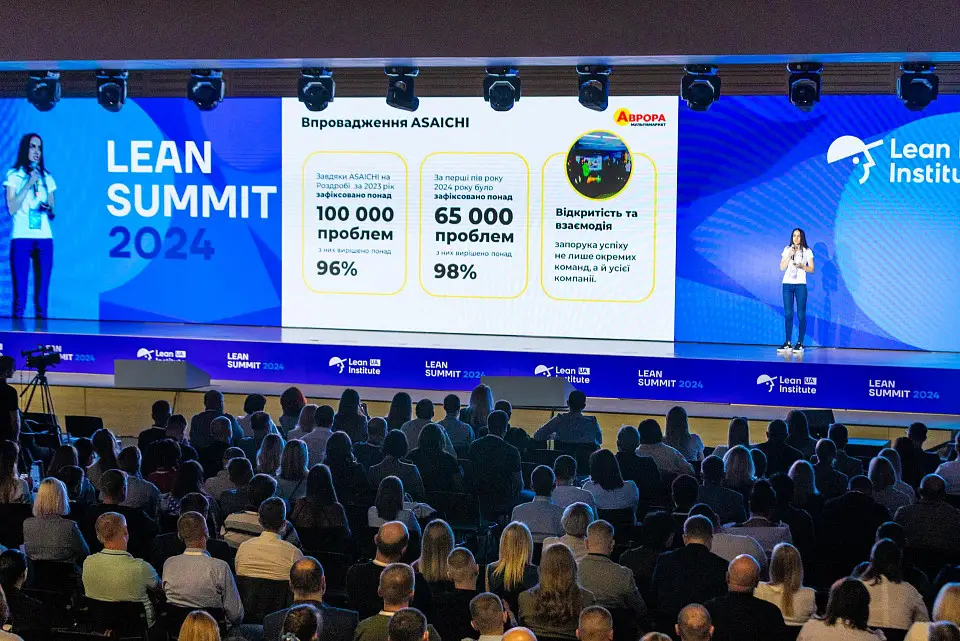 Дводенний Lean Summit 2024 пройшов у Parkovy