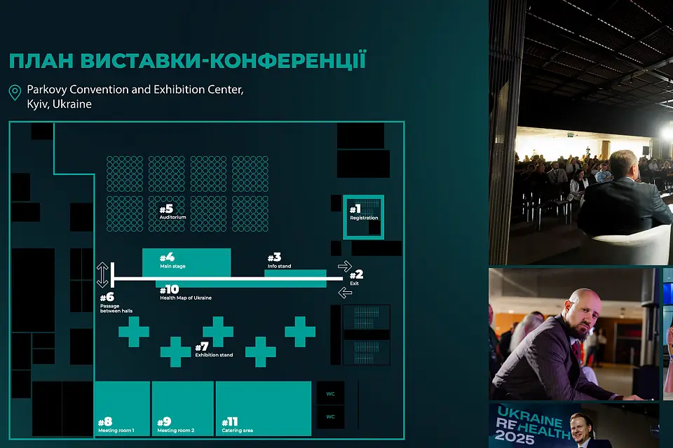 Ukraine ReHealth 2025 у Parkovy: міжнародна подія з відновлення медицини України