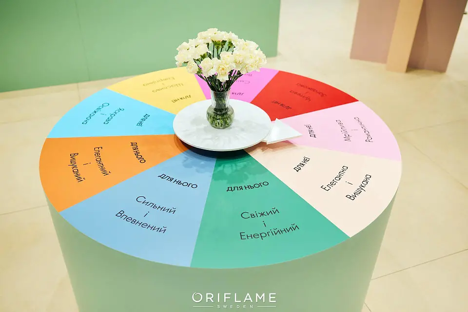 Oriflame Beauty Insider Forum пройшов у Parkovy