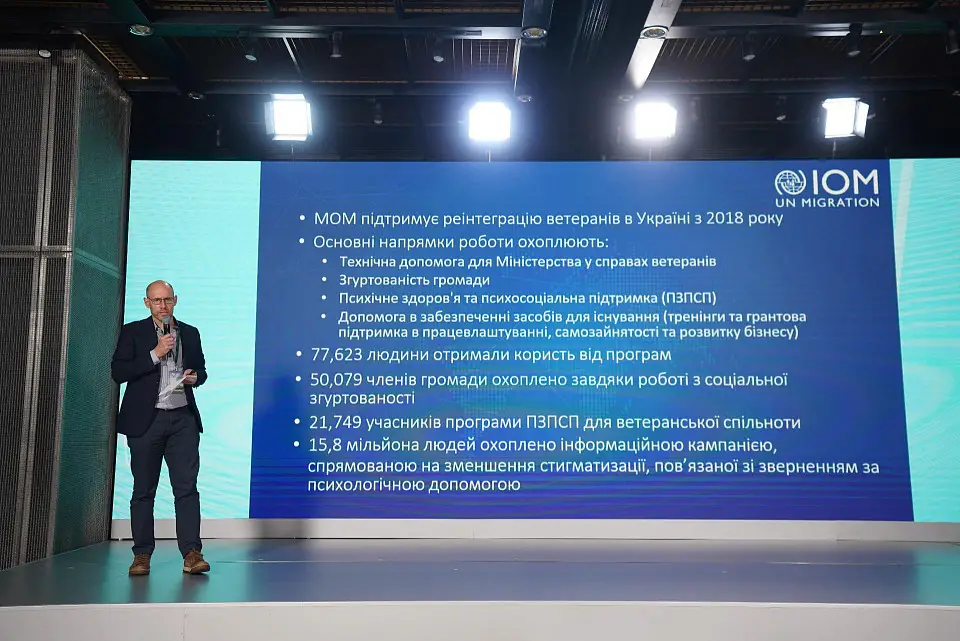 VII International Veterans Forum "Ukraine. Veterans. Unity "