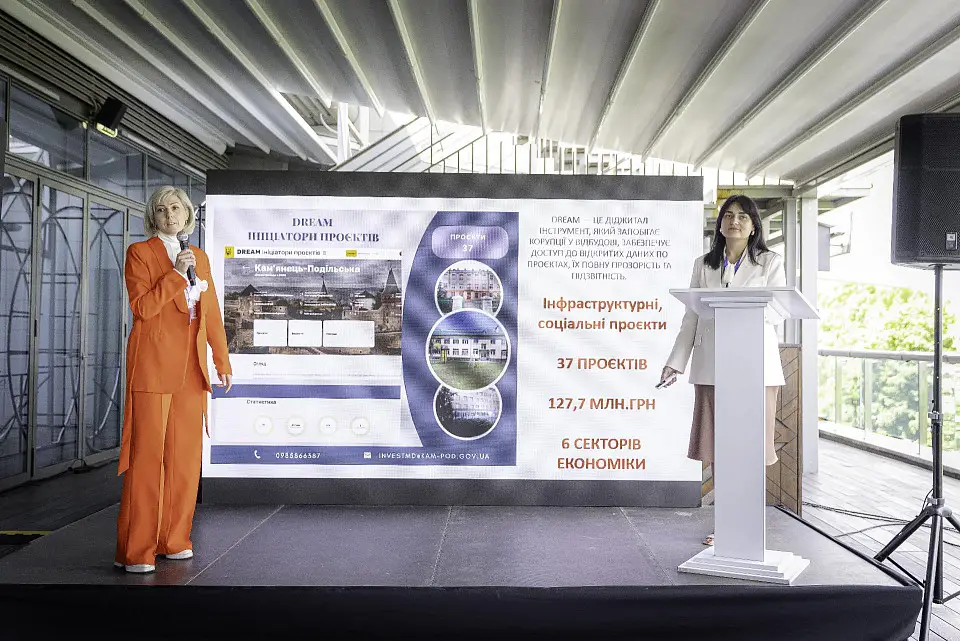 Barrier-free and inclusive in rebuilding the country: Parkovy held the second Ukrainian Construction Congress